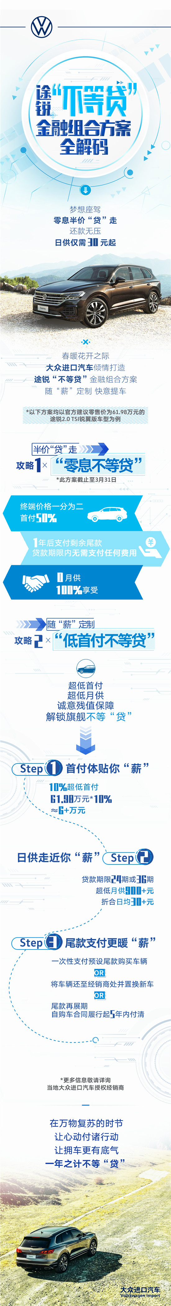 途锐“不等贷”金融组合方案全解码