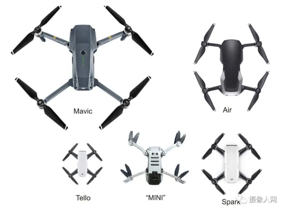 mavic,无人机,大疆,mavicair,mavic2,新机