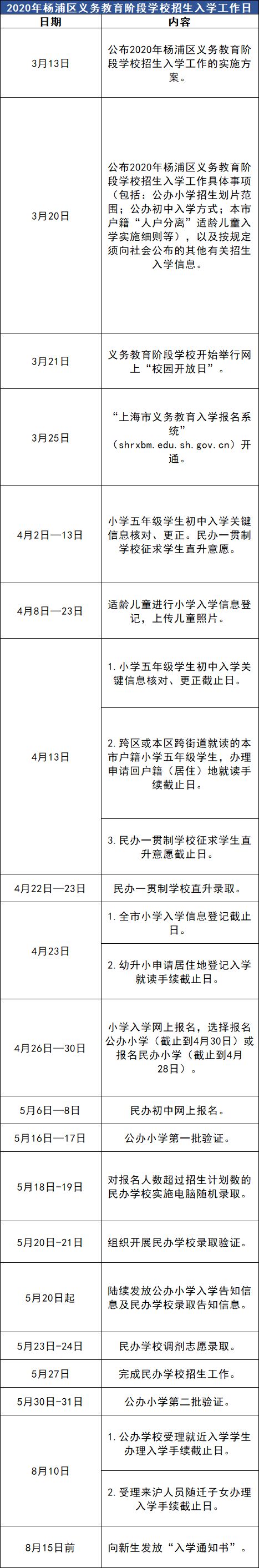 腾讯网