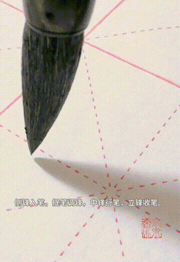 书法为什么要讲究收笔？是为了让笔锋恢复初始状态_腾讯新闻