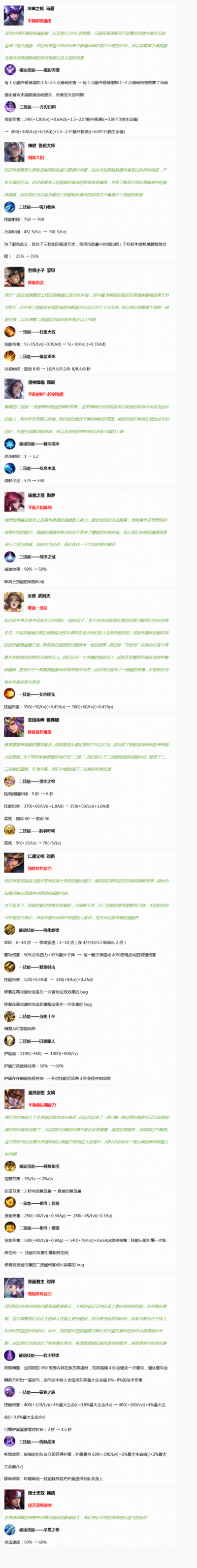 王者荣耀今天维护到什么时候结束