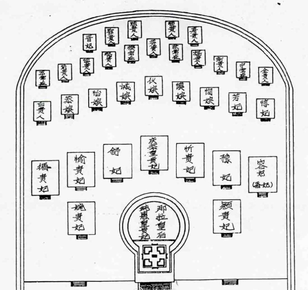 《如懿传》乾隆最后一位去世的嫔妃富察闵琇!