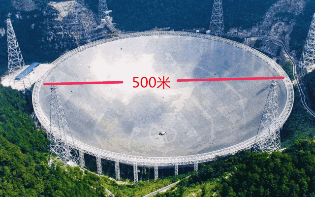 "中国天眼"疫情期间科学产出不停摆 "中国天眼"遭遇疫情冲击,不过,在