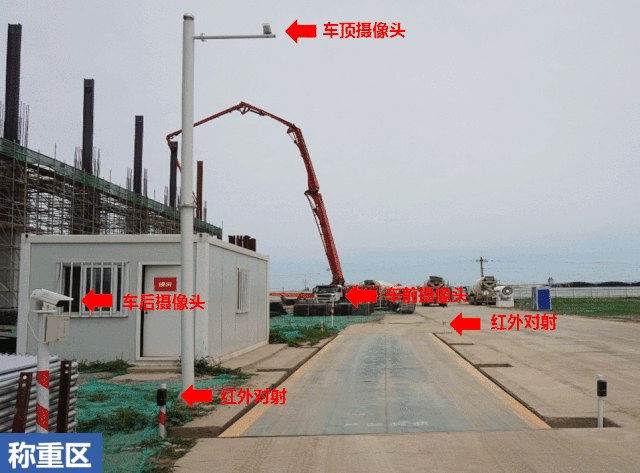 智能物料验收智能ai钢筋点数09设备检到位系统,塔吊防碰撞系统,吊钩