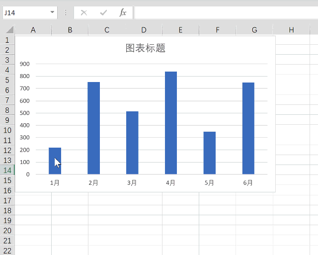 excel这样做动态图表,看起来更高级!