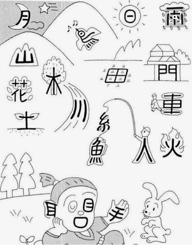 汉字简笔画图片-千图网