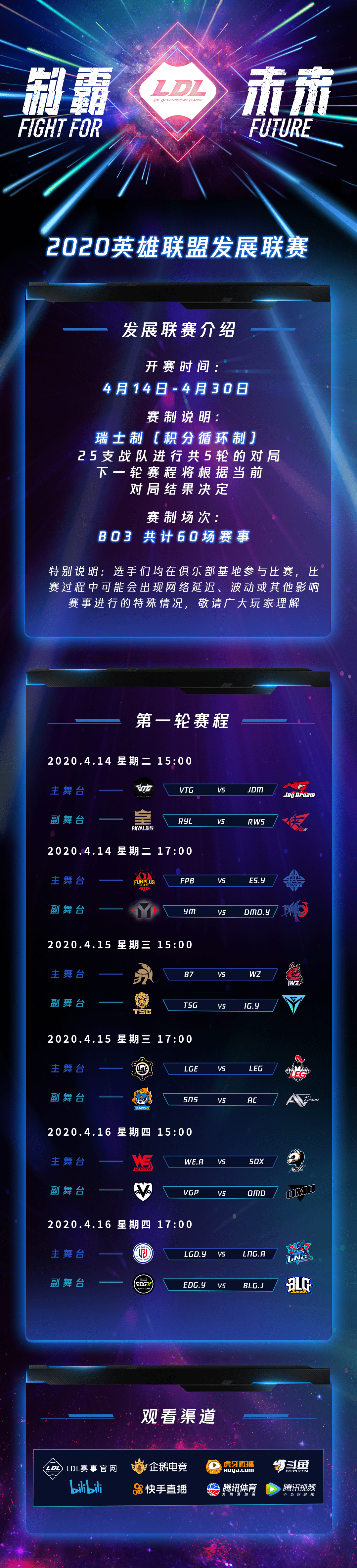 ldl2020排名_2020LDL夏季赛第十一周星探报告