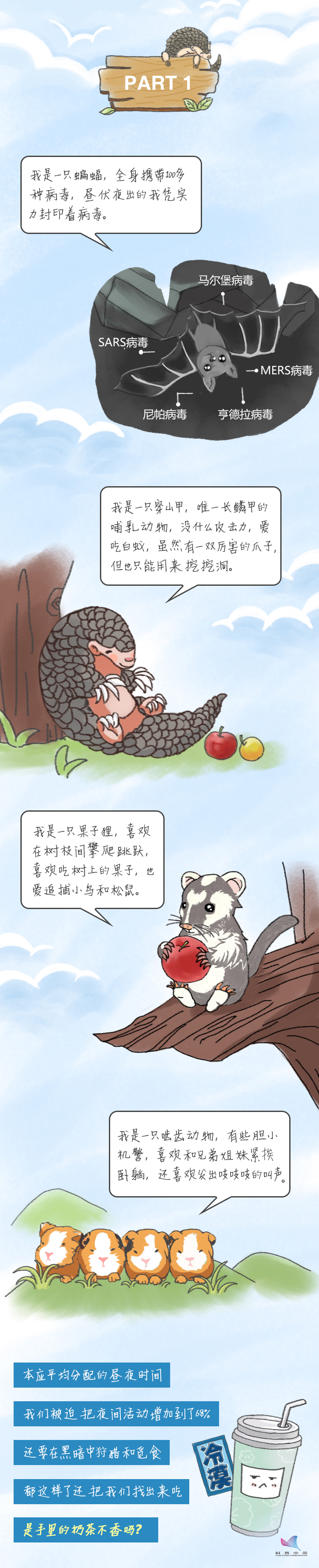 来看看野生动物们的生存图鉴 让我们对捕食野味say No 腾讯新闻