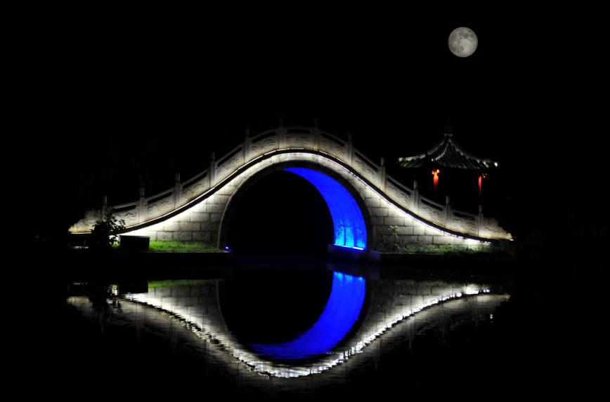扬州,月亮城,五亭桥,瘦西湖,二十四桥