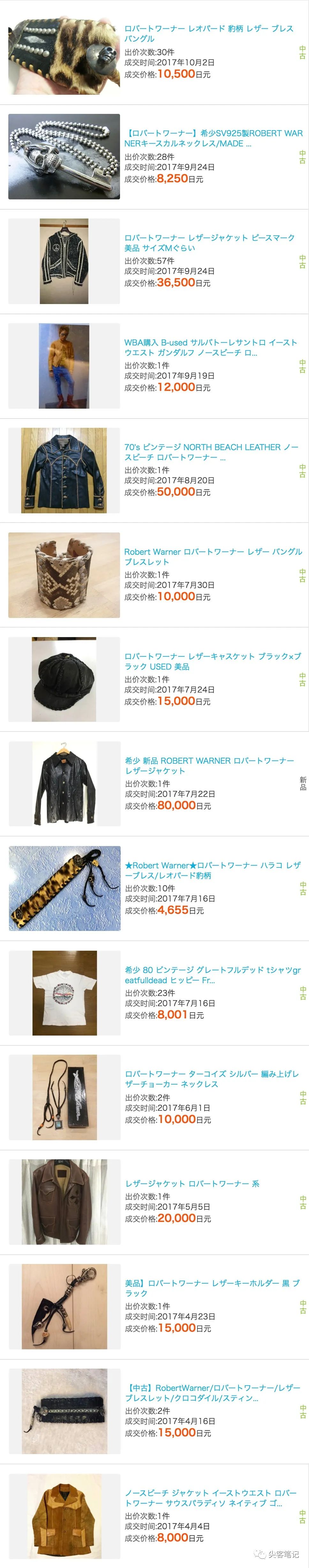 Robert Warner ロバートワーナー ターコイズネックレス