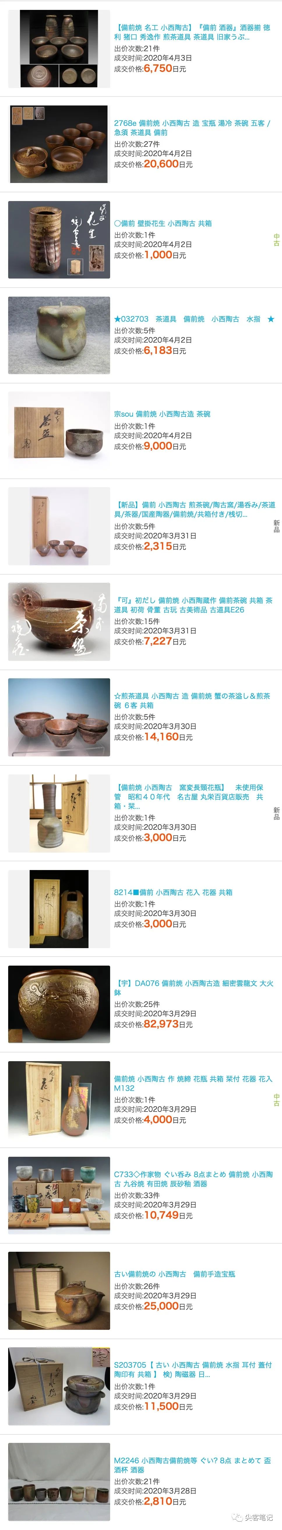 小西陶古备前烧近期成交价格 腾讯新闻