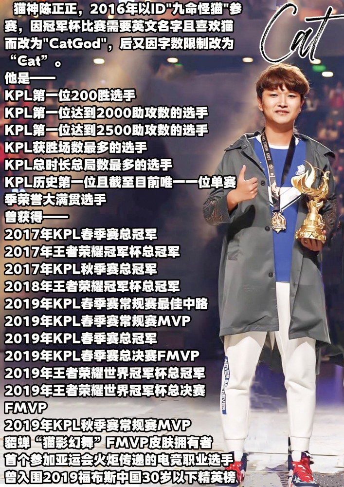 王者荣耀:cat猫神今日正式回归!将在今晚kpl联赛中强势对决vg!