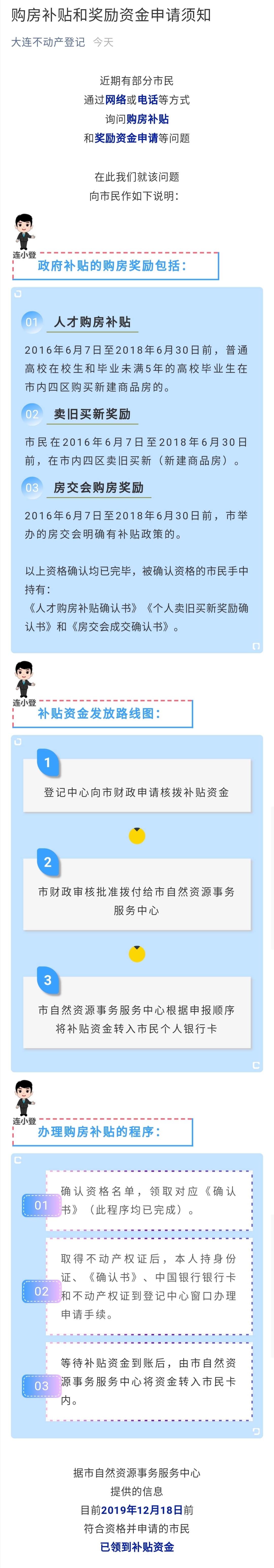 大连人注意 购房补贴和奖励资金要这样领 腾讯新闻