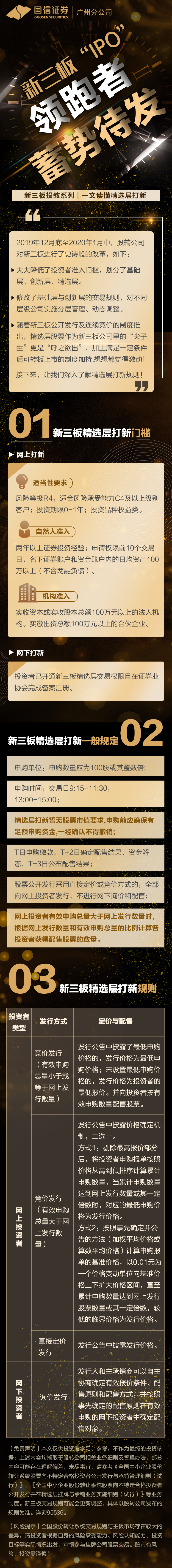 新三板基金本日
股市怎样
（2025股市牛散最新排名）《新三板指数基金》