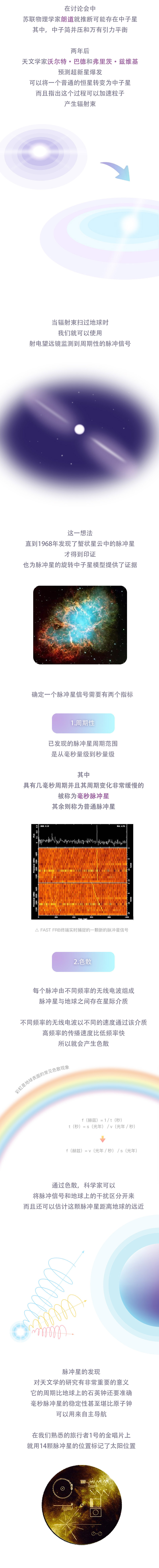 支付宝寻找脉冲星图图片