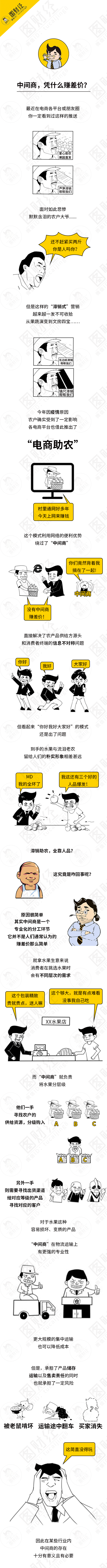 没有中间商赚差价，我就会快乐吗？