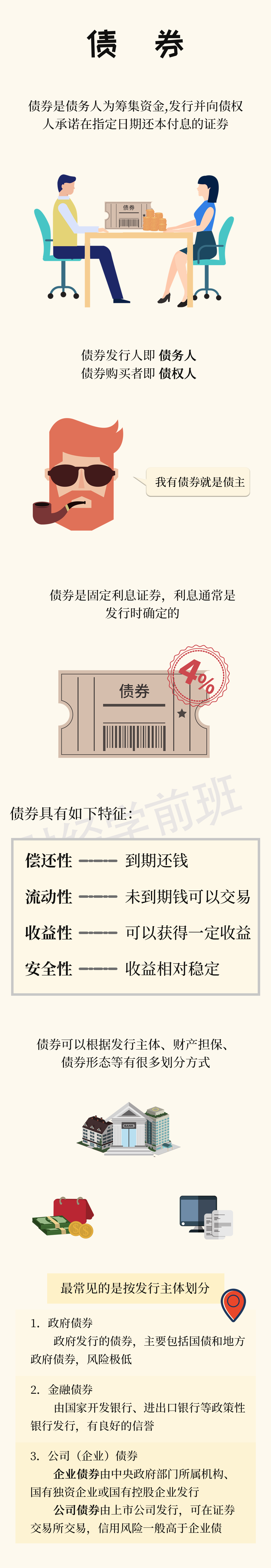 知识 什么是政府债券 政府债券是什么意思