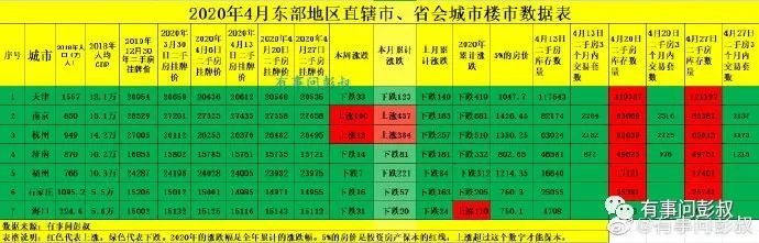 2018年全国人口_2018人口公布:最新全国31省市人口数量统计排行榜