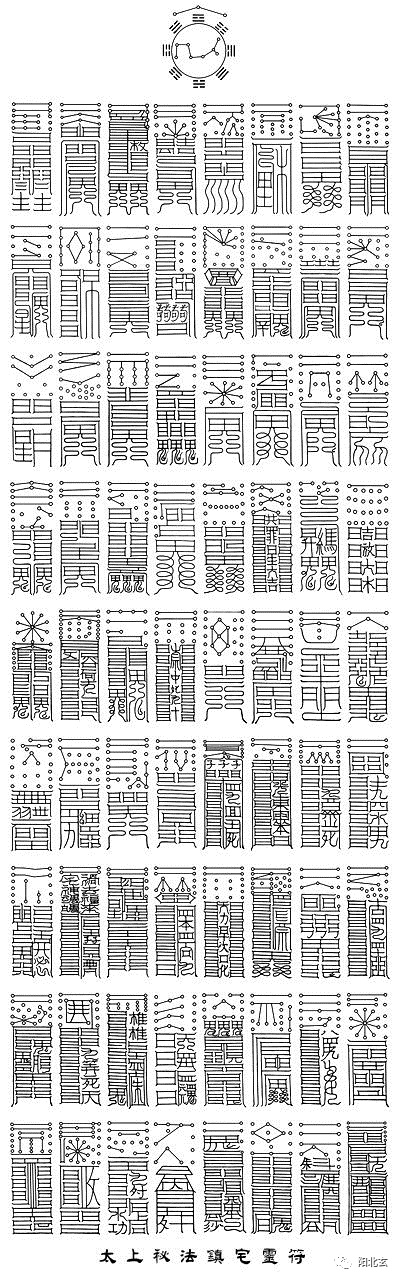 道家镇宅第一符——太上秘法镇宅灵符_腾讯新闻