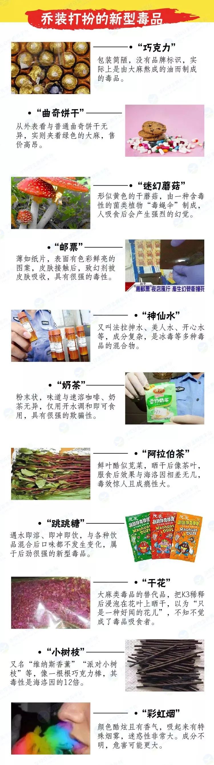紧急提醒:吃了这种"糖果" 痛不欲生!快认清这些新型违禁品