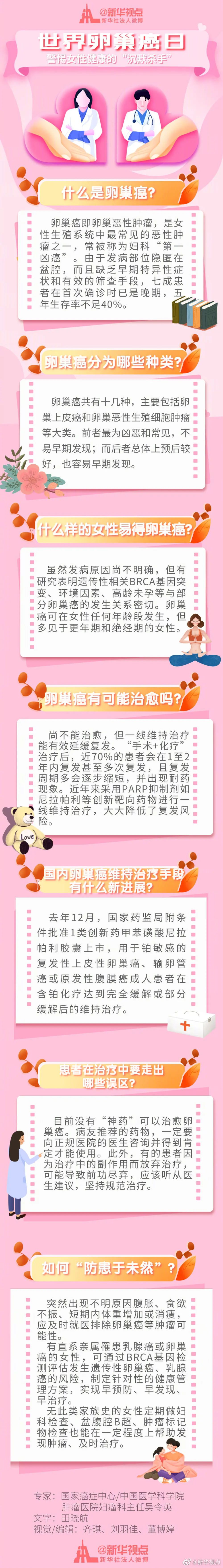 卵巢肿瘤是重疾吗 卵巢肿瘤严重吗