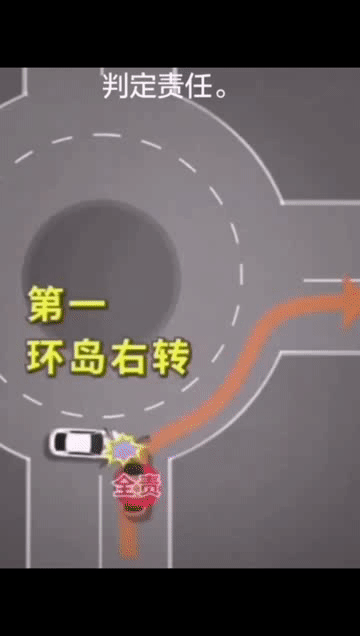 以案说法环岛道路交通事故正确通行谁让谁