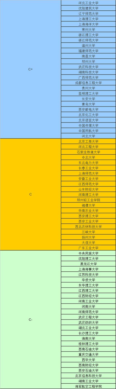 河北建筑工程學院教務處_河北建筑工程學院教務管理_河北學院教育網