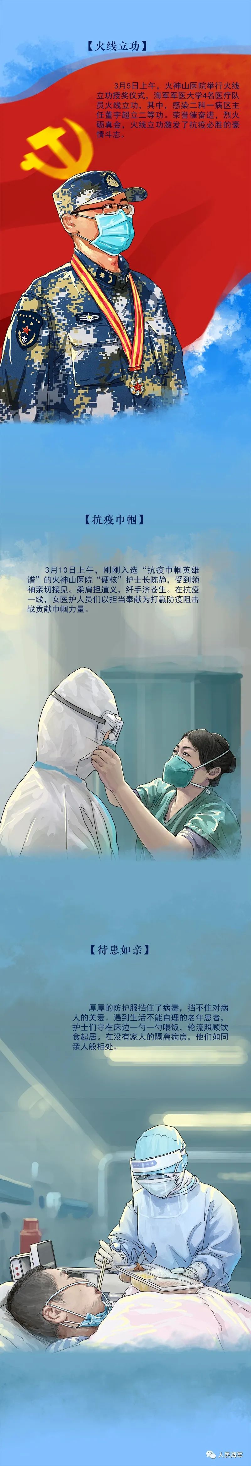 这组海军医护人员抗疫漫画让人暖心