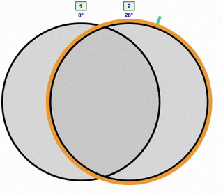 量子力学|隐藏着量子力学的墨镜
