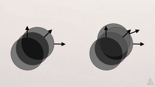 量子力学|隐藏着量子力学的墨镜