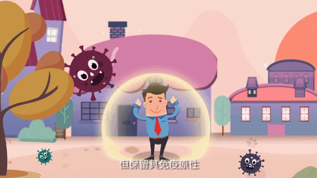 新型冠状肺炎灭活疫苗mg动画