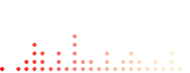 谢董董 他和警务三宝 腾讯新闻