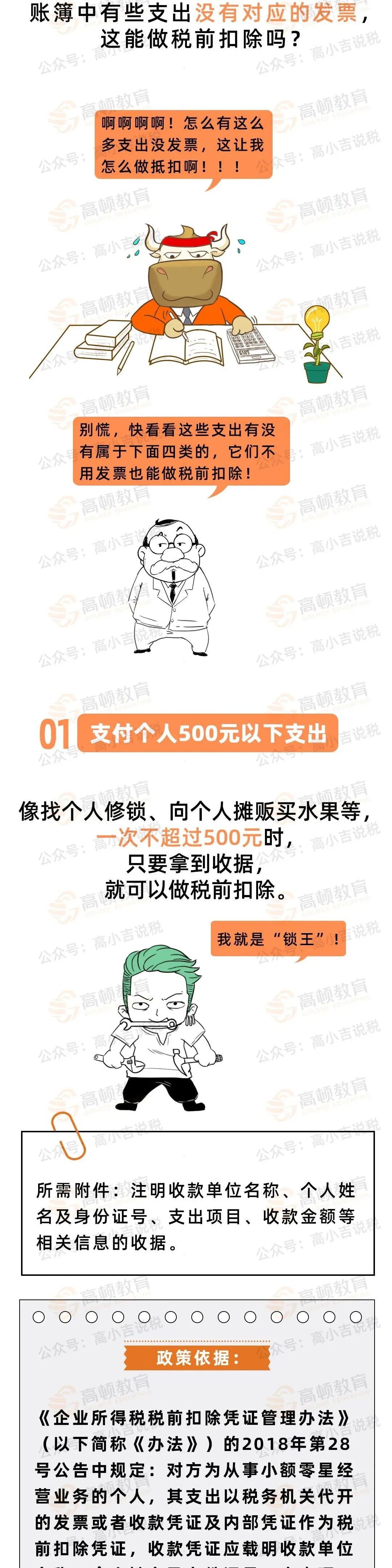刚刚 公司从路边地摊买水果没发票 怎么入账 这位会计太机智了 腾讯新闻