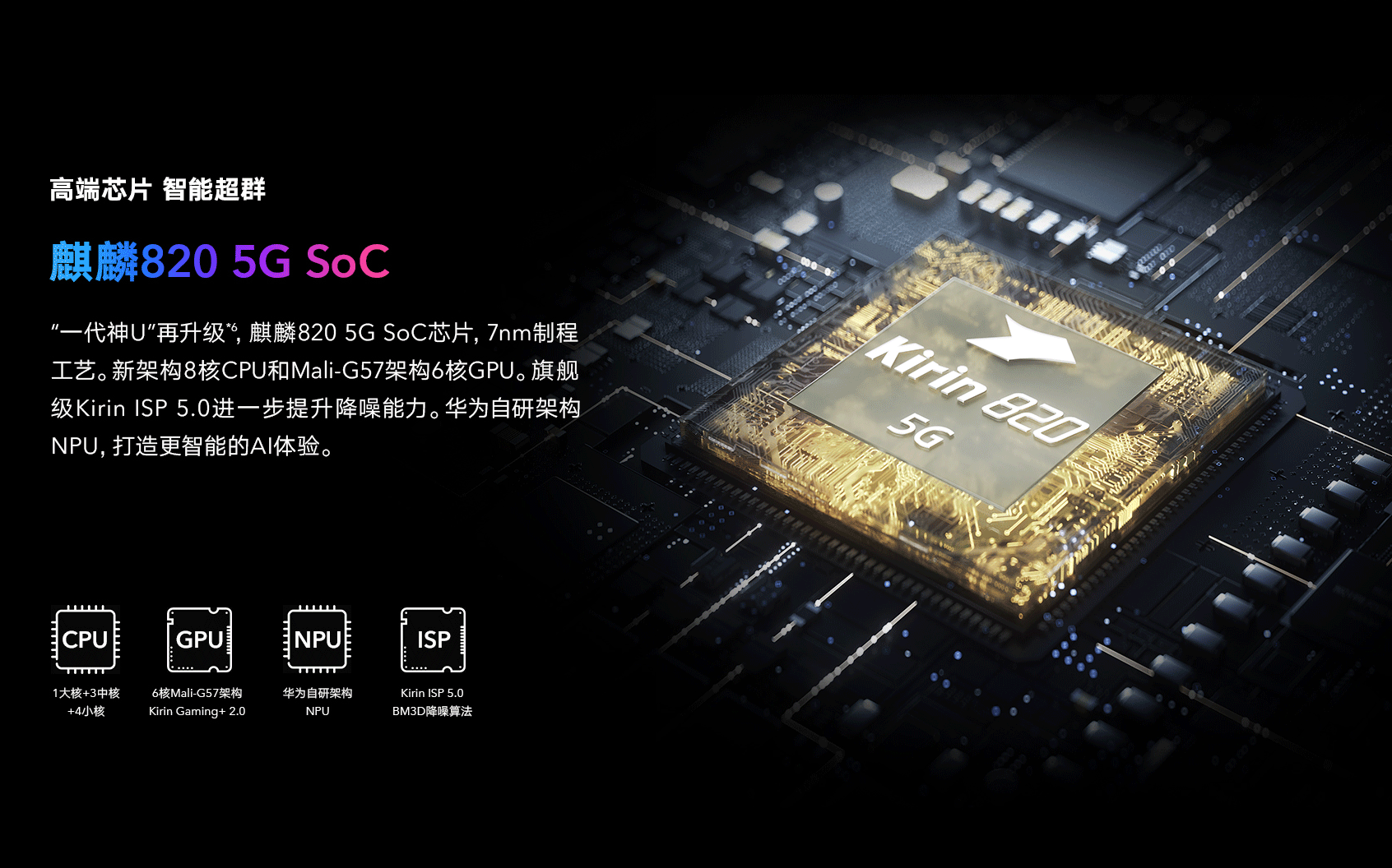 ΪûоƬô_칷֤ ֲоƬ_칷֤оƬ