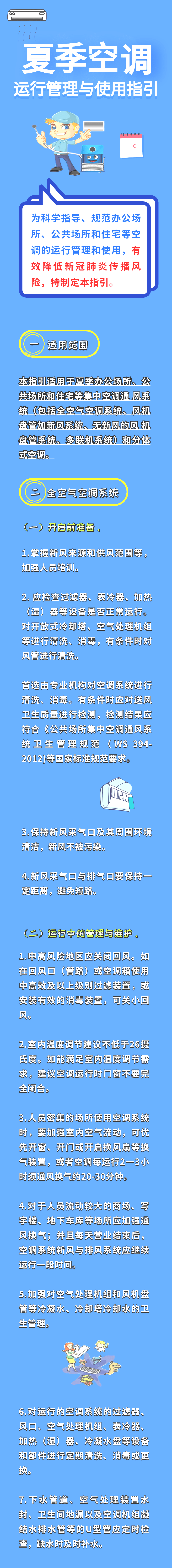 天热如何安全使用空调 官方公布最新指引 腾讯新闻