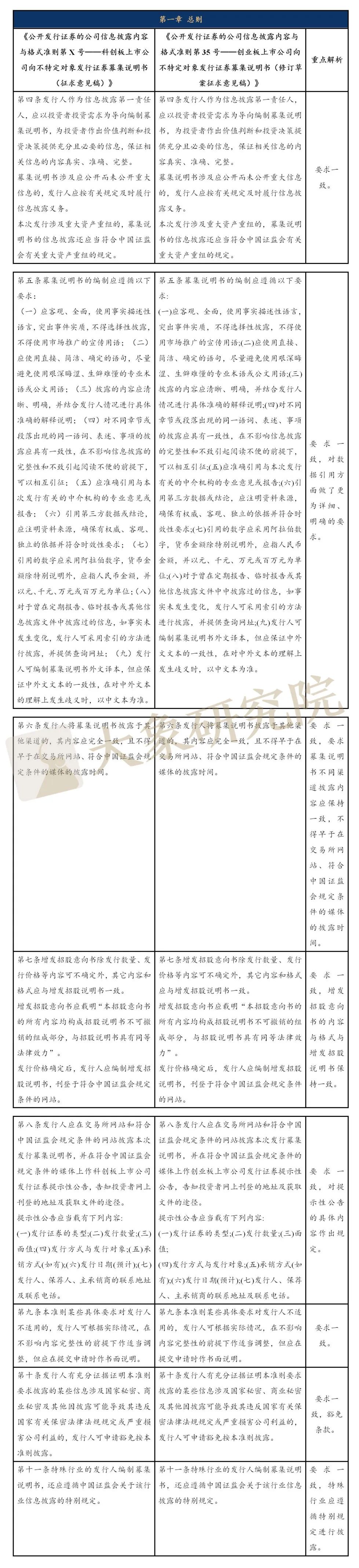 腾讯新闻