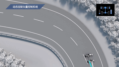 威兰达试驾 两套四驱表现如何 Dtv与e Four最适合谁 腾讯新闻