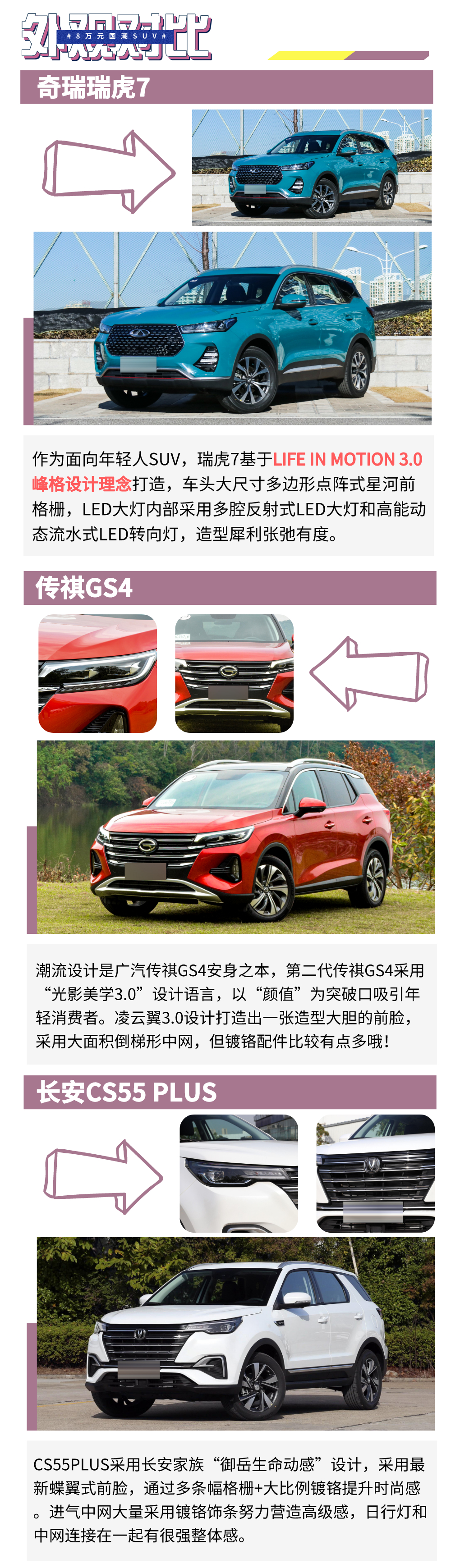 8万国潮suv咋选 瑞虎7 传祺gs4 Cs55 Plus谁更适合后浪 腾讯新闻