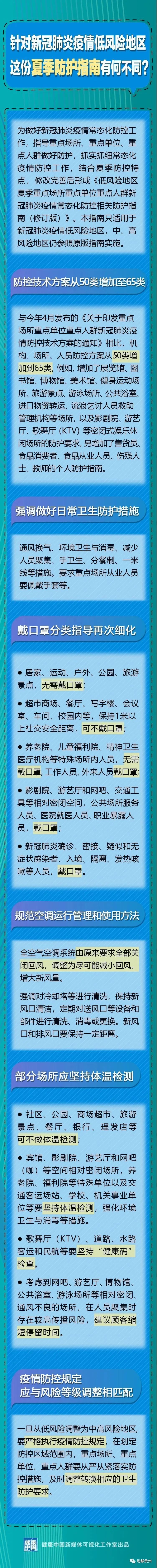 贵州微信关键词排名 腾讯网
