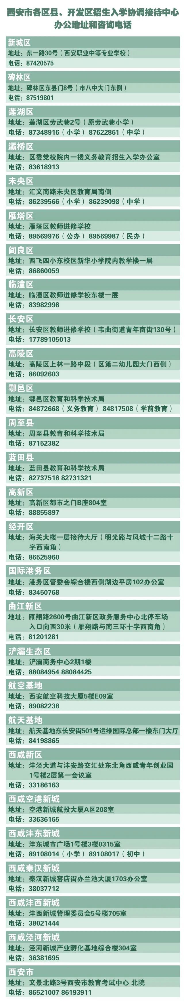 腾讯新闻