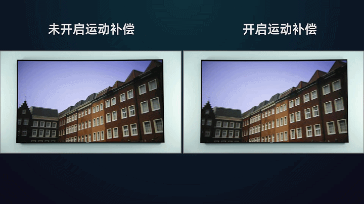 投影仪性能排行榜top5公布 你的智能投影仪中靶了吗 腾讯新闻