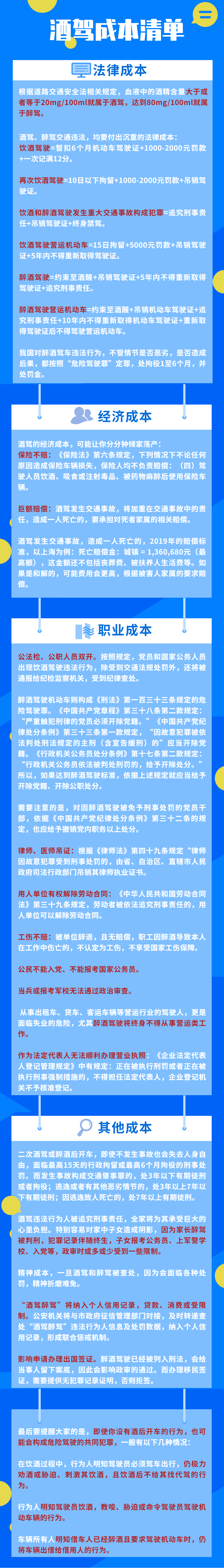 曝光 吊销驾照 追究刑责 怀来存瑞西街一男子严重醉驾被查 腾讯新闻