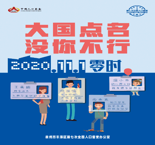 丰泽gdp_2020年一季度福建泉州各区县GDP名义增速最新数据,洛江区最高!
