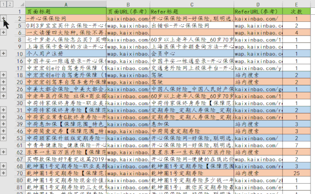 excel|用Excel实现简易树状关系