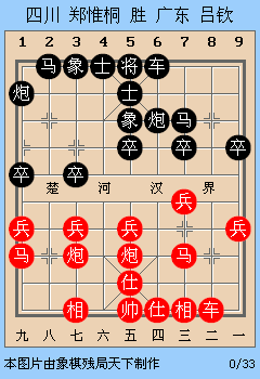 这盘棋郑惟桐强悍的单兵深入 吕钦无视 结果吞下败局 腾讯新闻