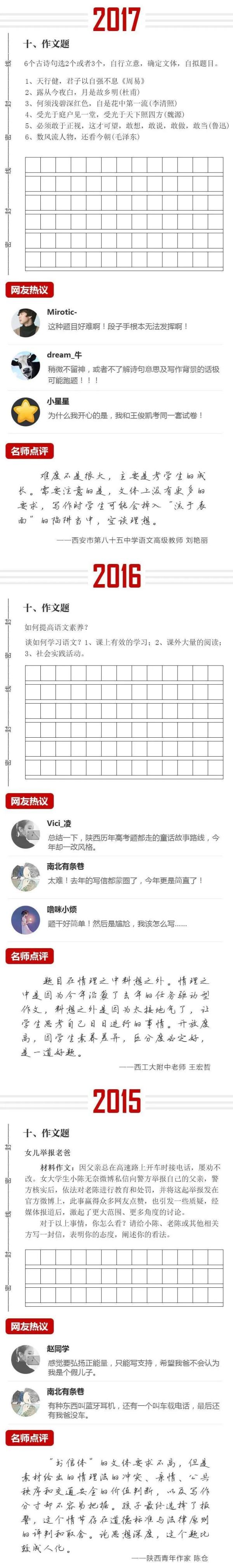 陕西高考作文公布你觉得好写不 腾讯新闻