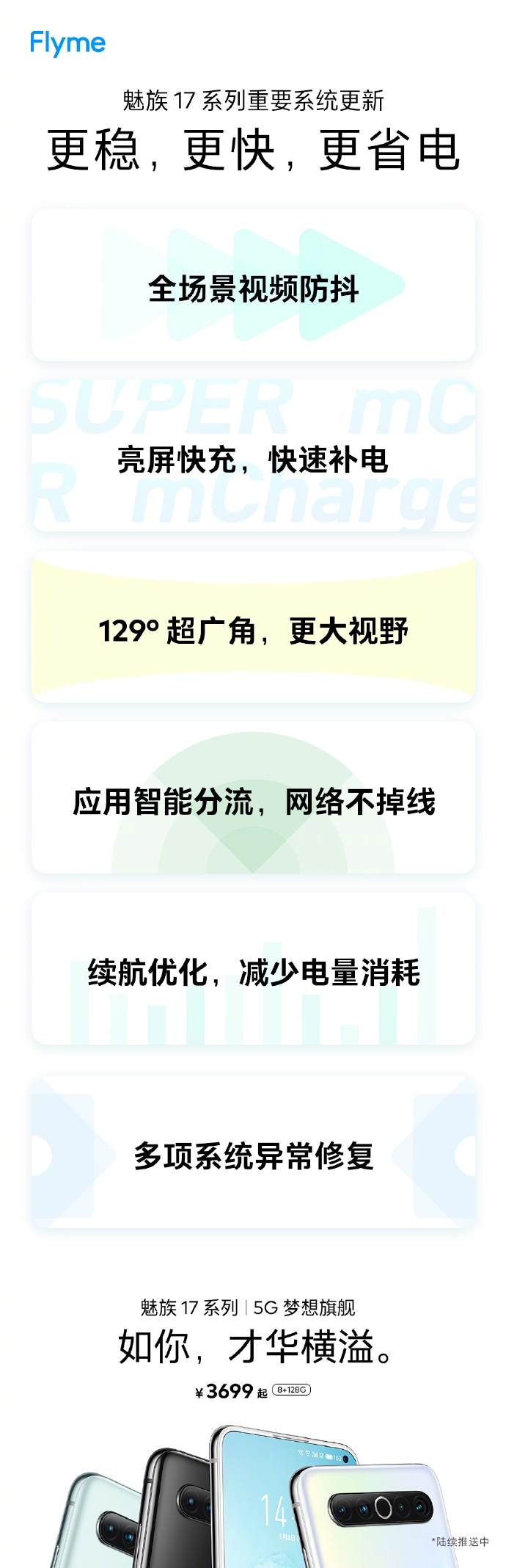 魅族17系列迎重磅更新  你想要的129度超广角来啦