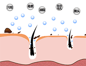 怎样保养脸部皮肤,女人怎样保养脸部皮肤