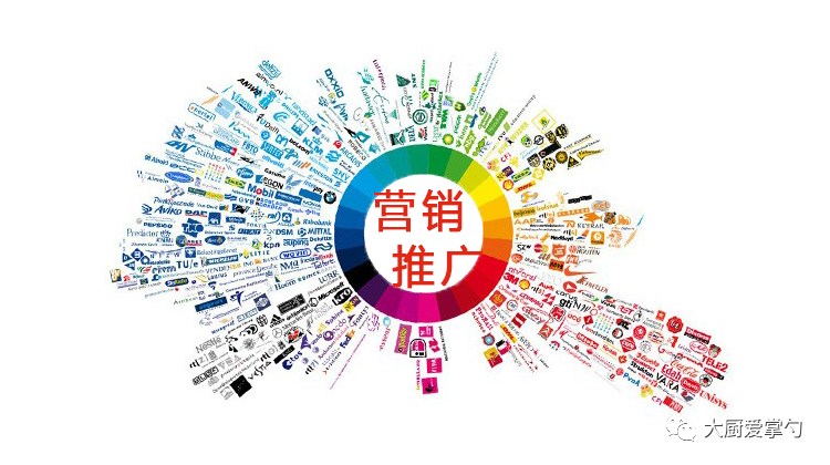 如何做好餐饮品牌策划,餐饮品牌营销推广宣传?