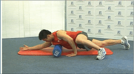 经典的训练肩袖肌群的动作弹力带l外旋,训练冈下肌这些动作在前面的